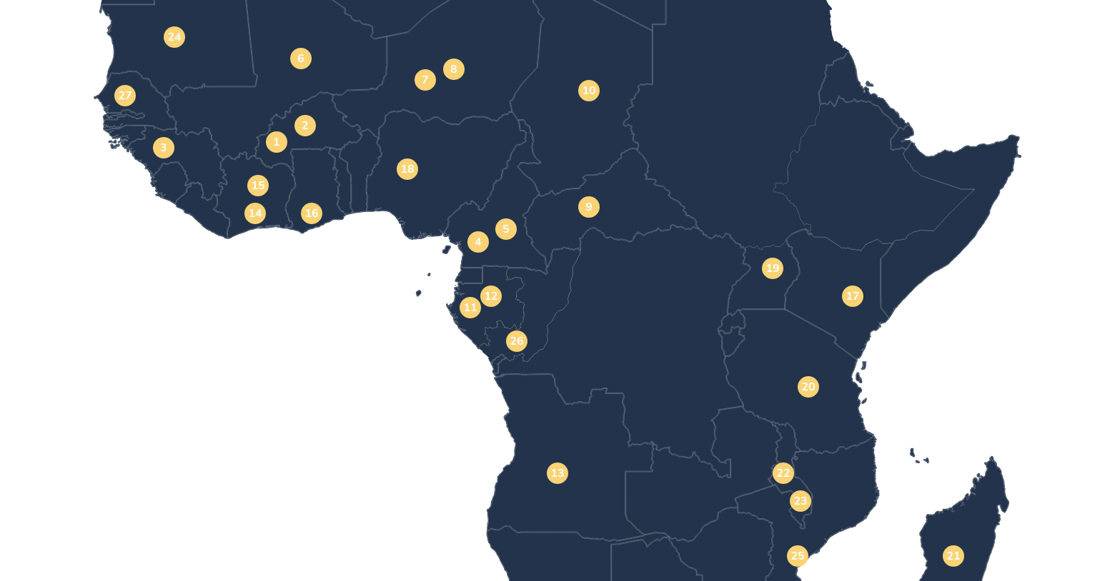 Carte des points de la présence d'AGL en Afrique
